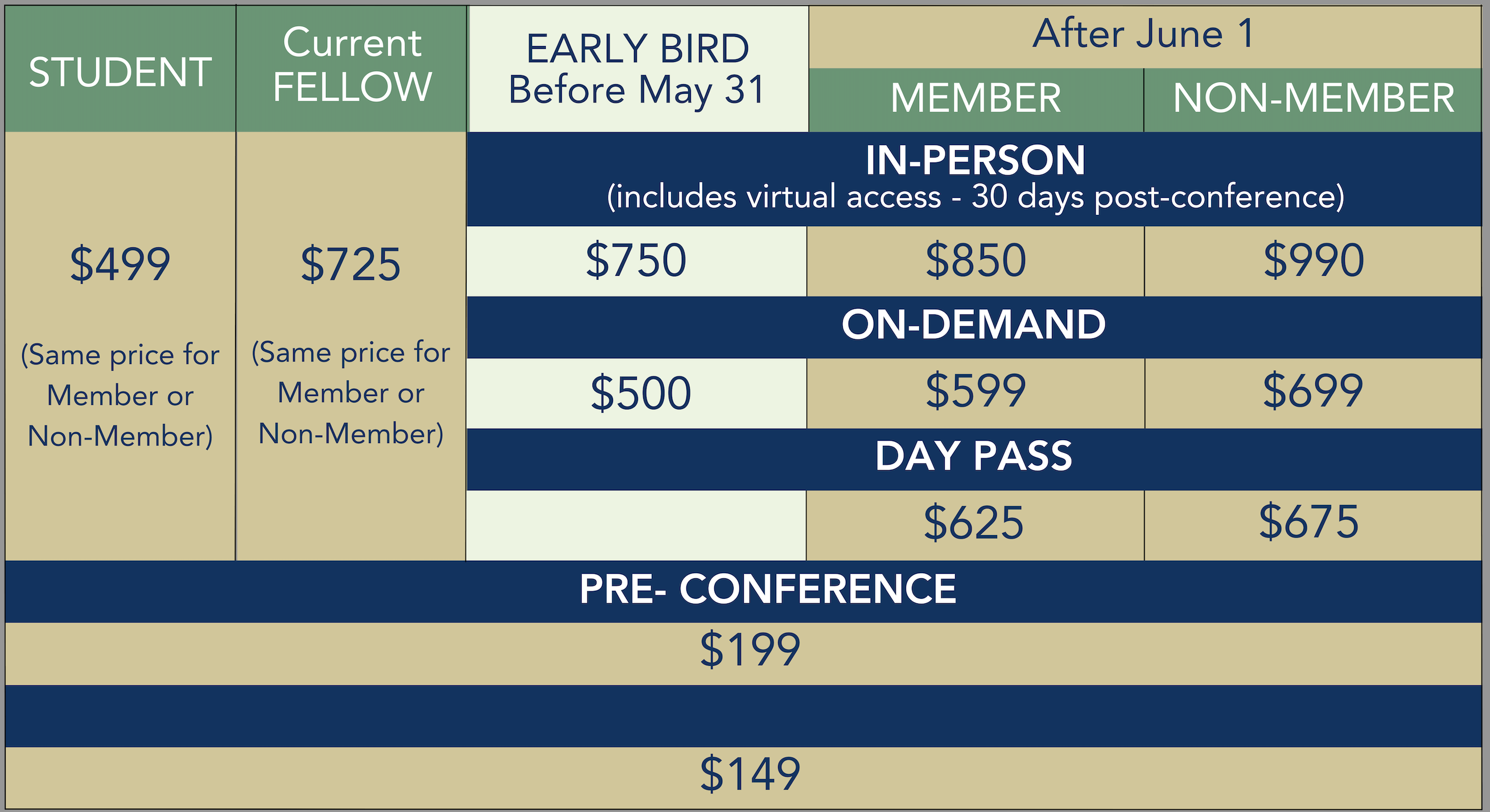 2024 Price List AIHM Conference
