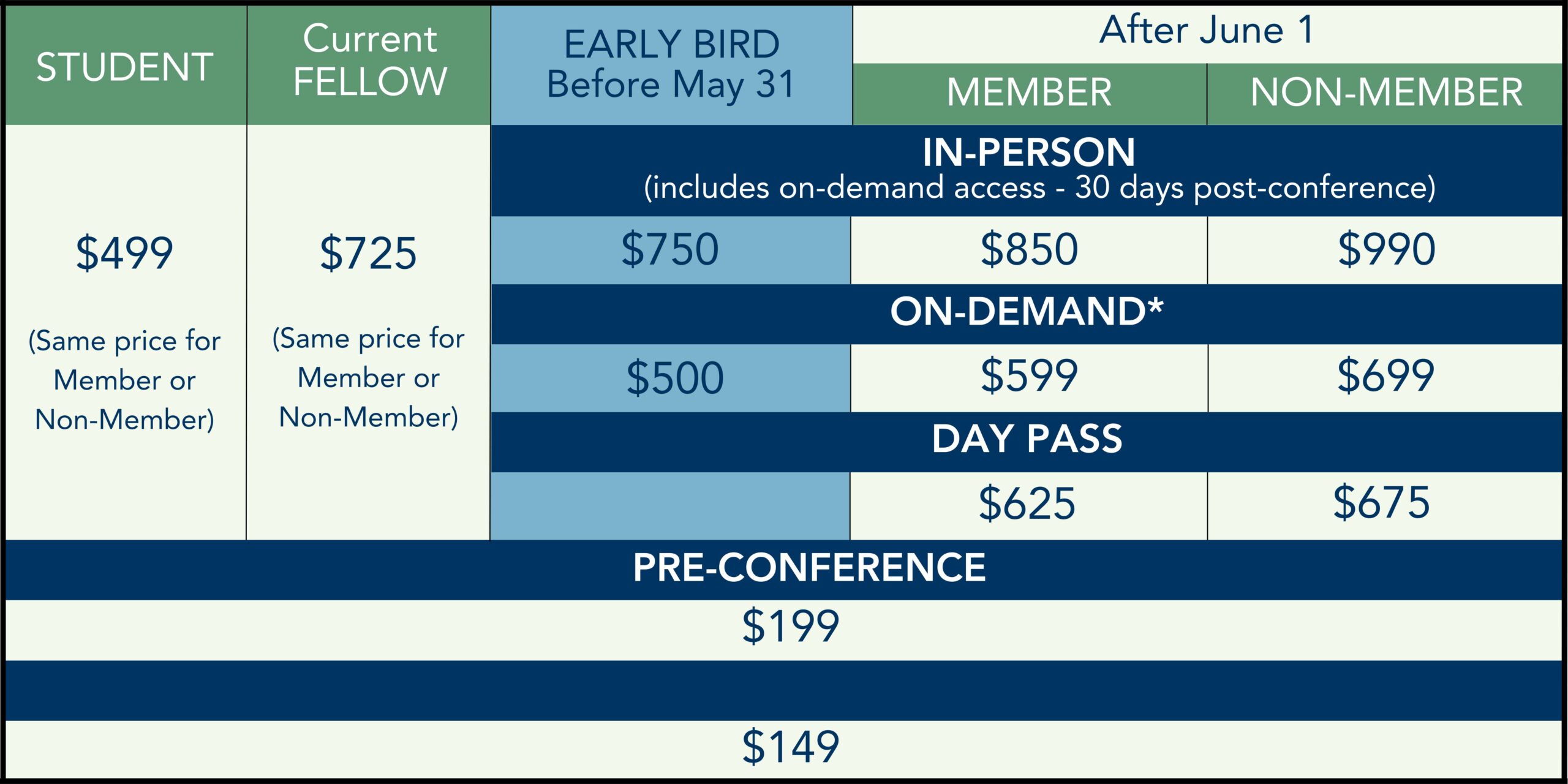 2024 Price List AIHM Conference